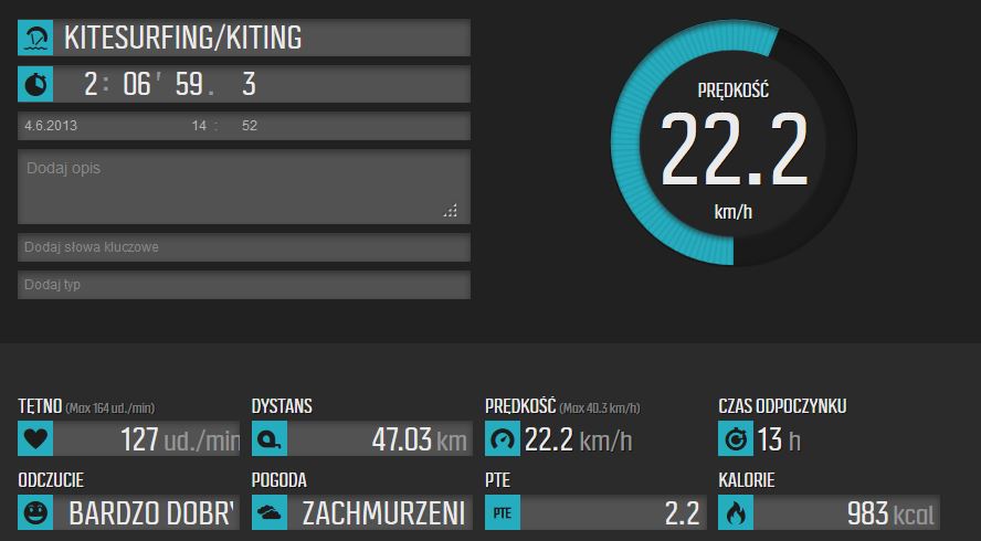 2013-06-04 Kitesurfing_stat.jpg