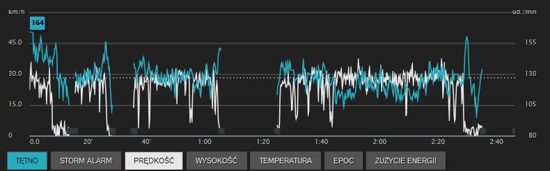 2013-06-04 Kitesurfing_stat2.jpg