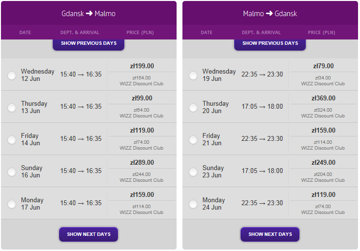 Gdansk Malmo.png