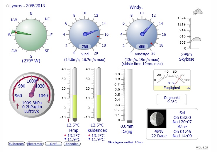 Wind 30.06.2013.jpg
