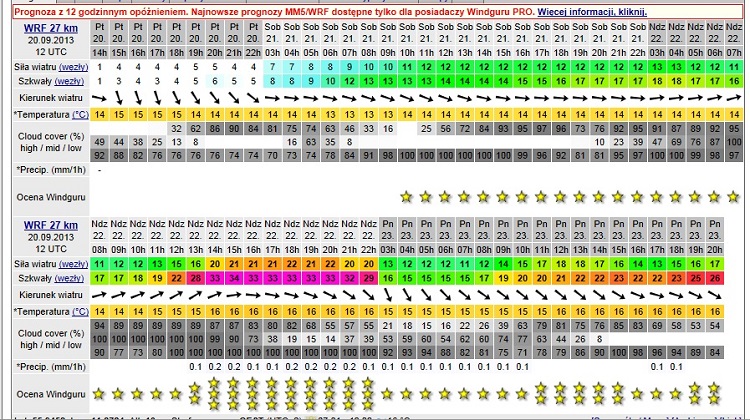 prognoza 21.09.13.jpg