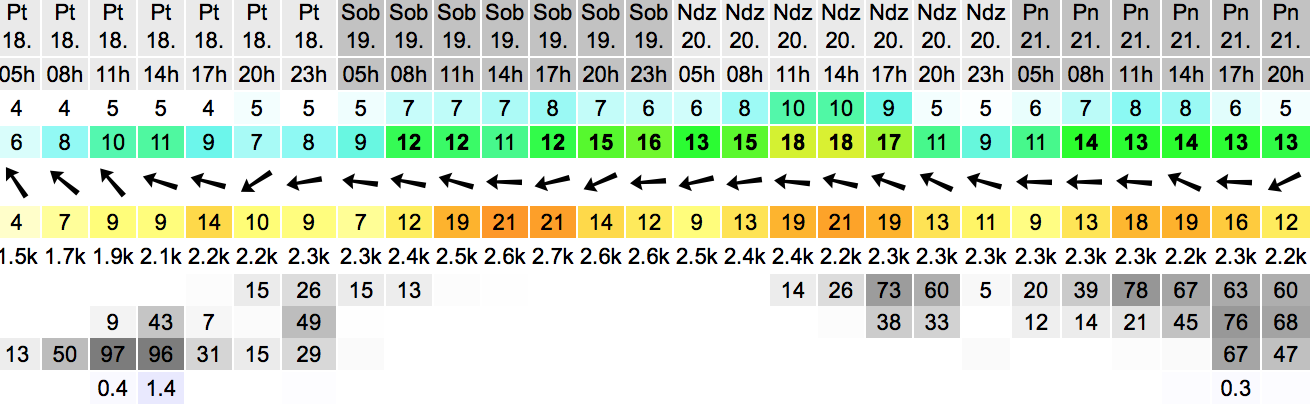 Zrzut ekranu 2014-04-14 o 15.22.53.png
