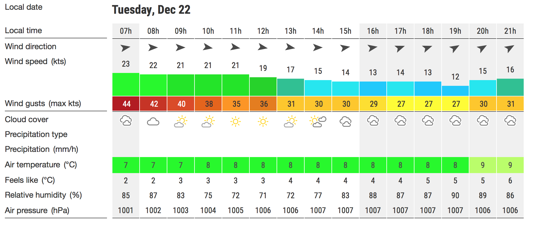 Zrzut ekranu 2015-12-22 06.50.04.png