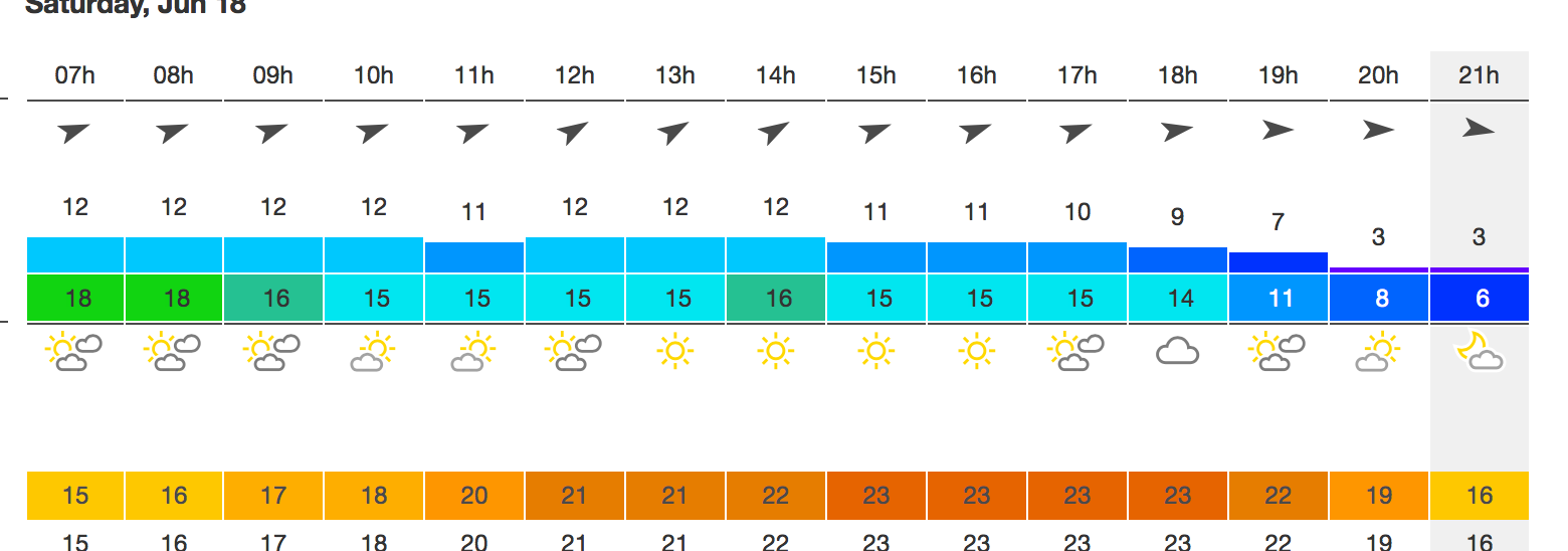 Zrzut ekranu 2016-06-16 o 13.00.22.png